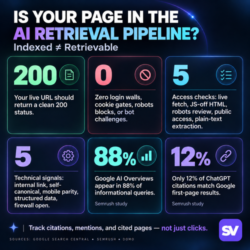 Checking Your Page Is in the AI Retrieval Pipeline.png