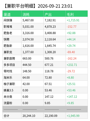 jz detail chart.png
