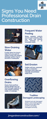 Signs You Need Professional Drain Construction.jpg