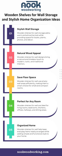 Wooden Shelves for Wall Storage and Stylish Home Organization Ideas.jpg