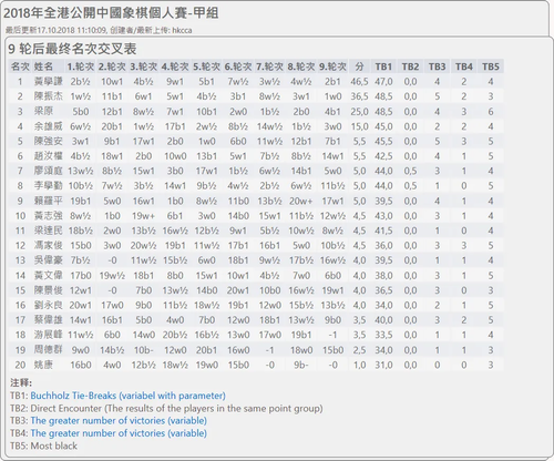 2018 HK.png