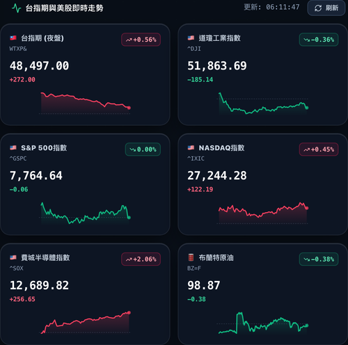 stockview mobile 2col.png