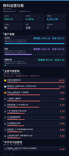 日报 2026 09 22.jpg