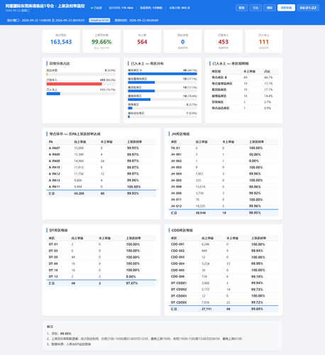 dashboard 20260923 060118.png