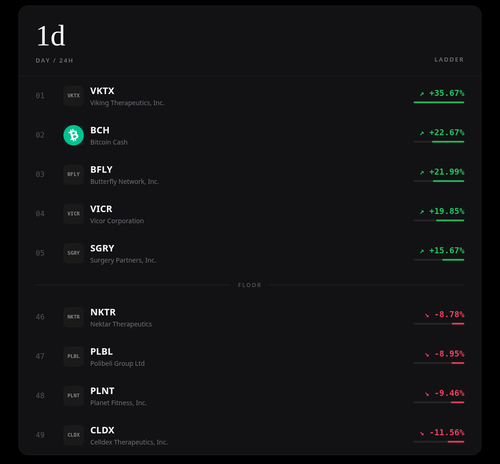 ladder 1d.png