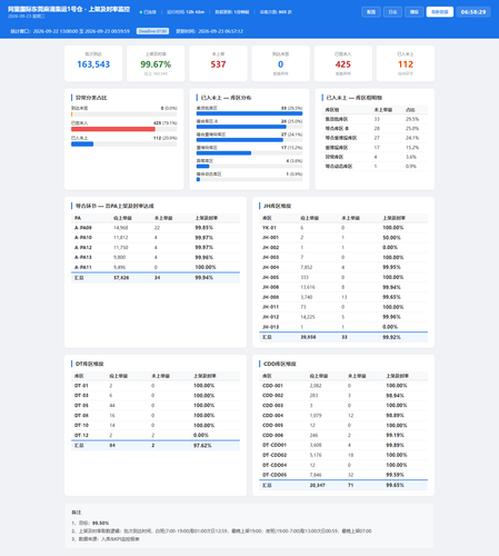 dashboard 20260923 065827.png