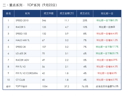 TOP系列 2026 09 22.png