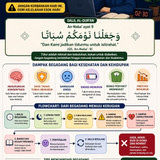 Poster Bahaya Begadang dengan Dalil dan Flowchart.jpg