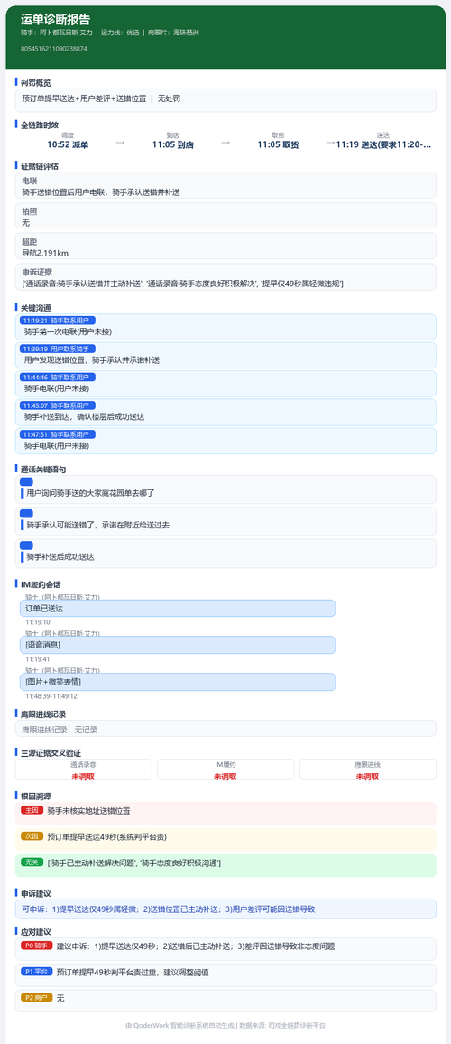 report 8054516211090238874.png