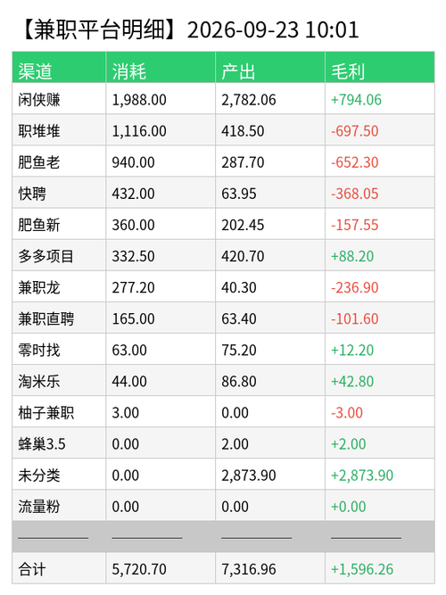 jz detail chart.png
