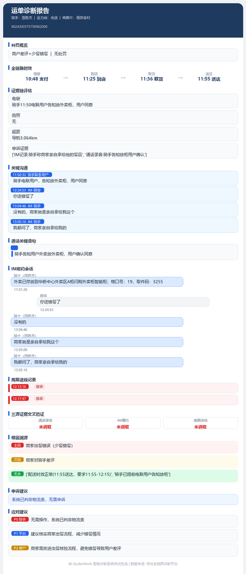 report 8024200375758962008.png