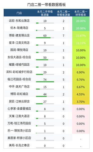 table chart.png