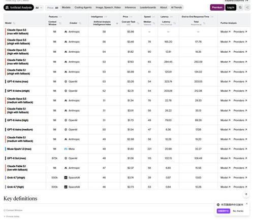 05 aa leaderboard.png.jpg