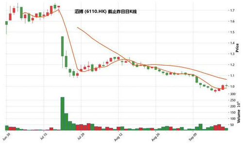 chart.jpg