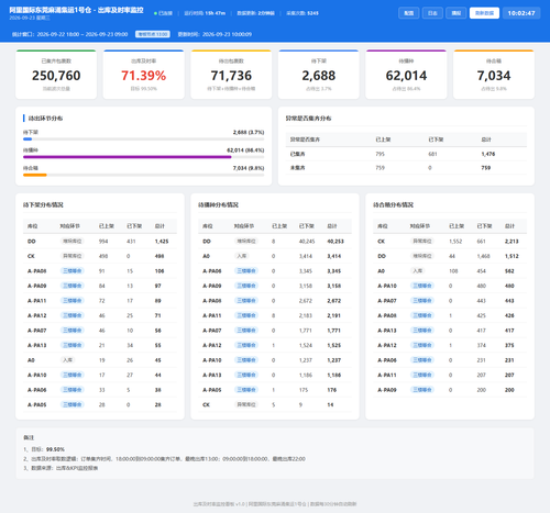 dashboard 20260923 100243.png