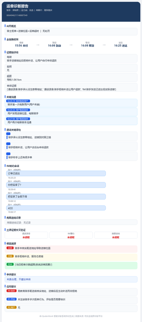 report 8064946211148887549.png