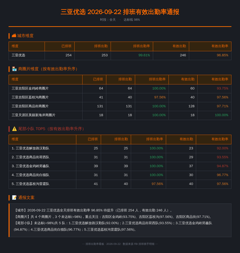 通报 优选.png