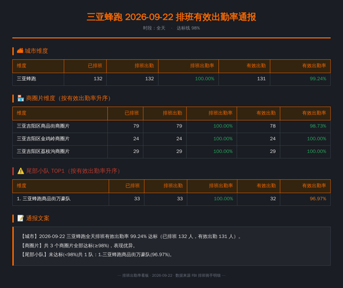 通报 蜂跑.png