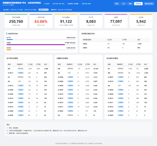 dashboard 20260923 093300.png