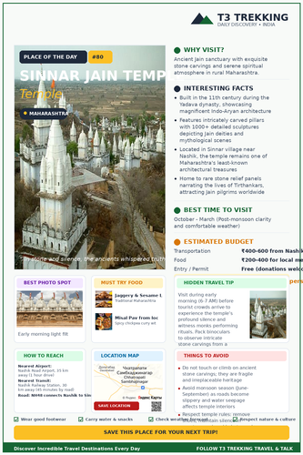 travel infographic.png