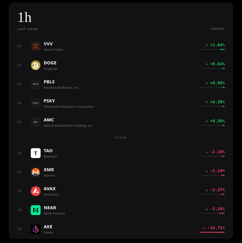ladder 1h.png