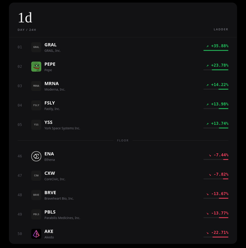 ladder 1d.png