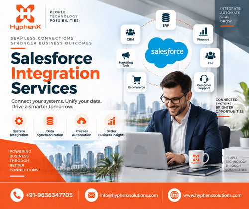 Salesforce Integration Services.jpg