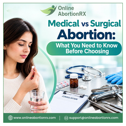 Medical vs Surgical Abortion.jpg