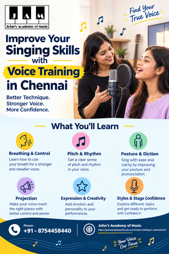 Info (Voice Training in Chennai ).png