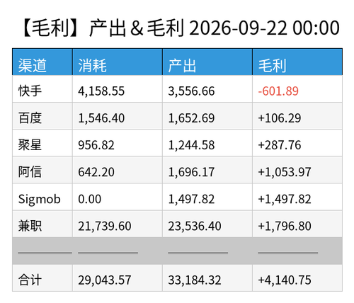 profit chart.png