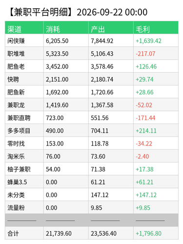 jz detail chart.png