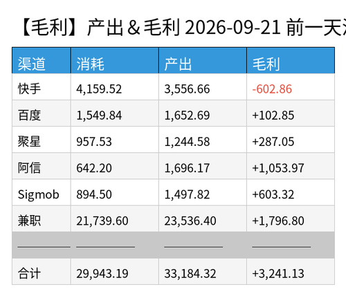 profit chart.png