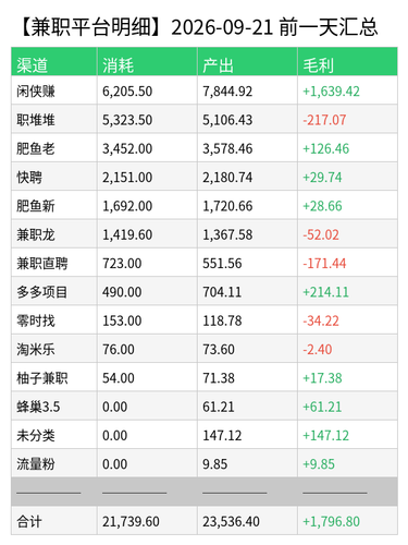 jz detail chart.png