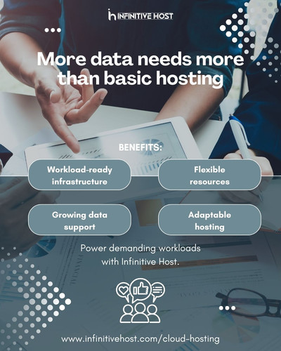 Cloud Hosting for Data-Heavy Workloads | Infinitive Host.jpg