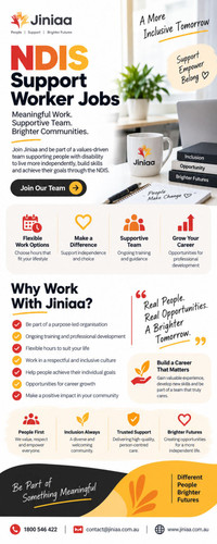 NDIS Support Worker Jobs.jpg