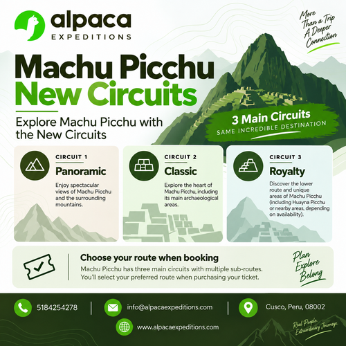 Machu picchu new circuits.png