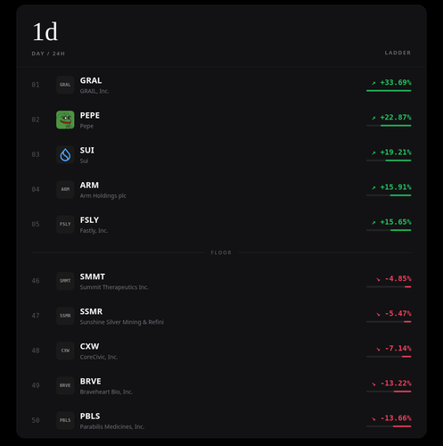 ladder 1d.png