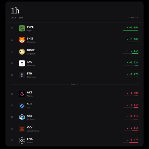 ladder 1h.png