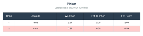 ranking picker.png