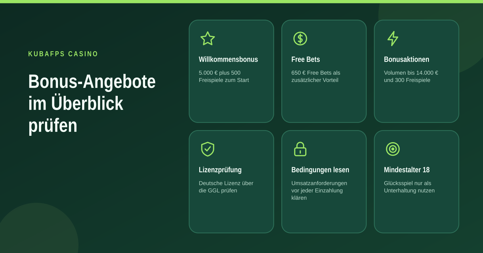 KubaFPS Casino: Highlights, Deals und Bonusaktionen im Überblick