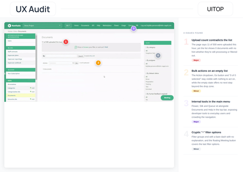 audit konfuzio.2