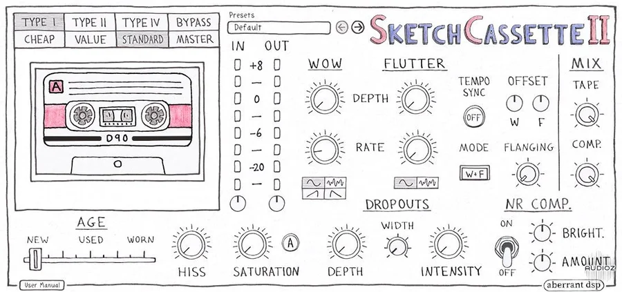 Aberrant DSP SketchCassette II v2.1 RETAiL WiN-OSX-FLARE