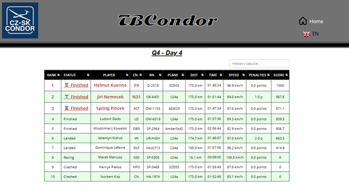 2026 10 26 TBCondor CN 13h00 15.2