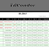2026 10 26 TBCondor CN 13h00 15