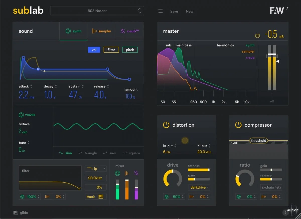 FAW SubLab v1.1.7 BETA 4 [U2B] macOS-TRAZOR