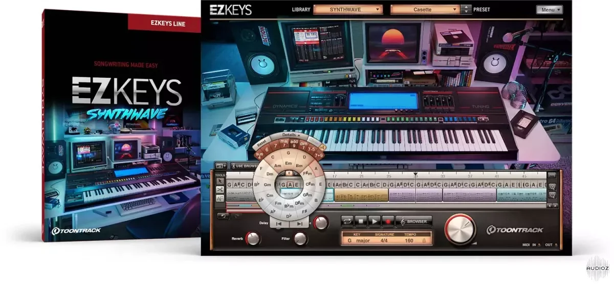 Toontrack EZkeys v1.3.3 CE with SYNTHWAVE addon macOS-V.R
