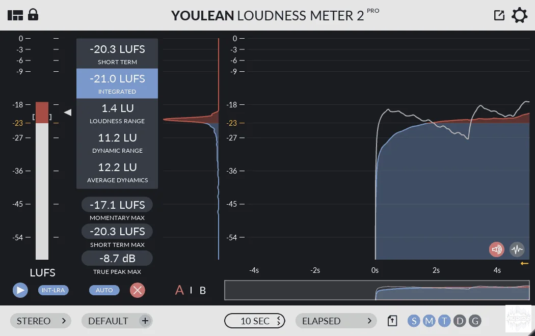 Youlean Loudness Meter 2 PRO v2.4.3 WiN [MOCHA]