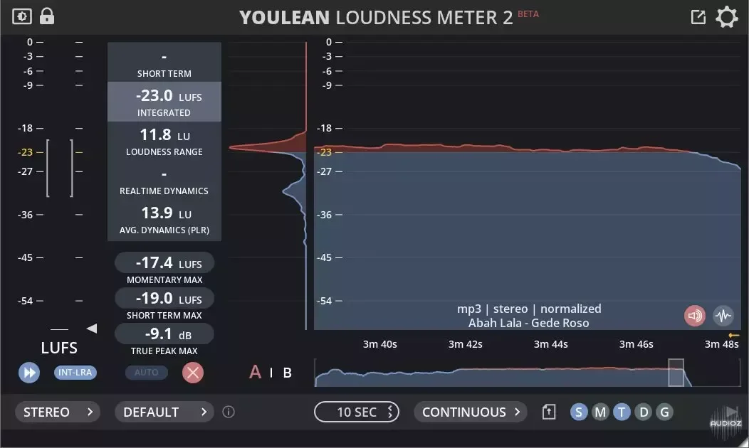 Youlean Loudness Meter 2 PRO v2.5.2 (Beta) WiN [MOCHA]
