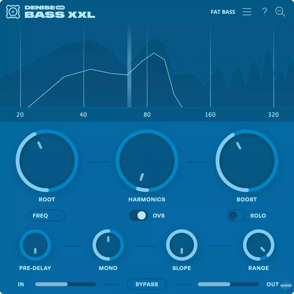 Denise Audio Bass XXL v1.0.0 [WiN/MAC] Regged-MOCHA