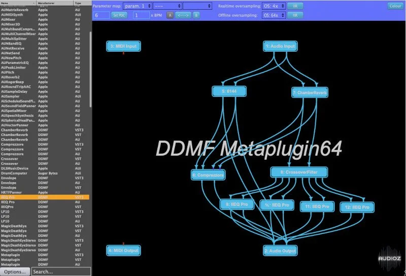 DDMF Metaplugin v3.9.71 macOS-SPTNDC